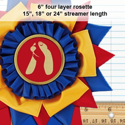 Measuring amesbury ribbons